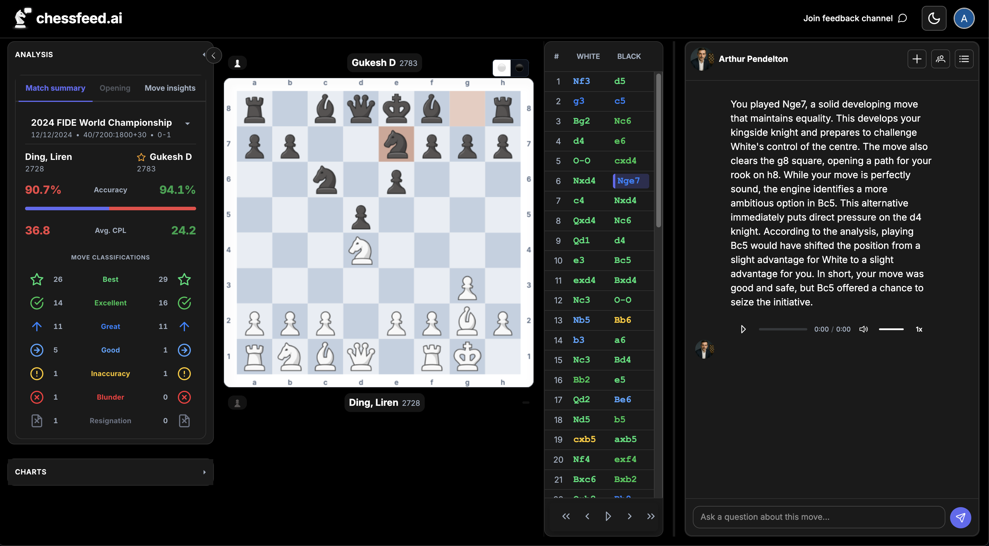 chessfeed desktop game analysis interface